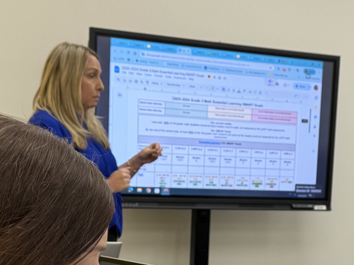 📚 Our District Guiding Coalition met today to strengthen how PLCs at Work guide student learning &amp; assessment ✅ Focused on clarity, collaboration &amp; results, ensuring every student learns at high levels! 💪 
#PLCsAtWork
#YouBelongHere📍 #ExpectExcellence💯