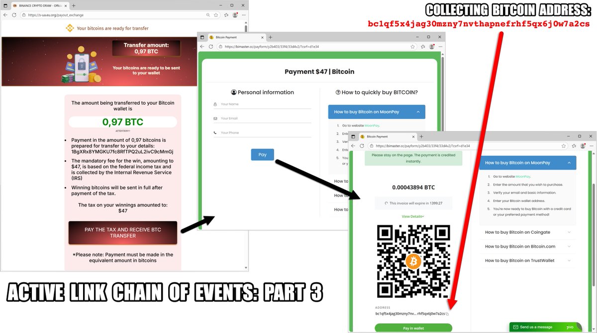 Unit42_Intel's tweet image. Attackers are sending crypto-themed emails with links to sites posing as #cryptocurrency platforms. This #scam activity requires repeated interaction from potential victims and includes a fake &quot;specialist&quot; #chatbot during key parts of the scam. Details at bit.ly/3WzctgT