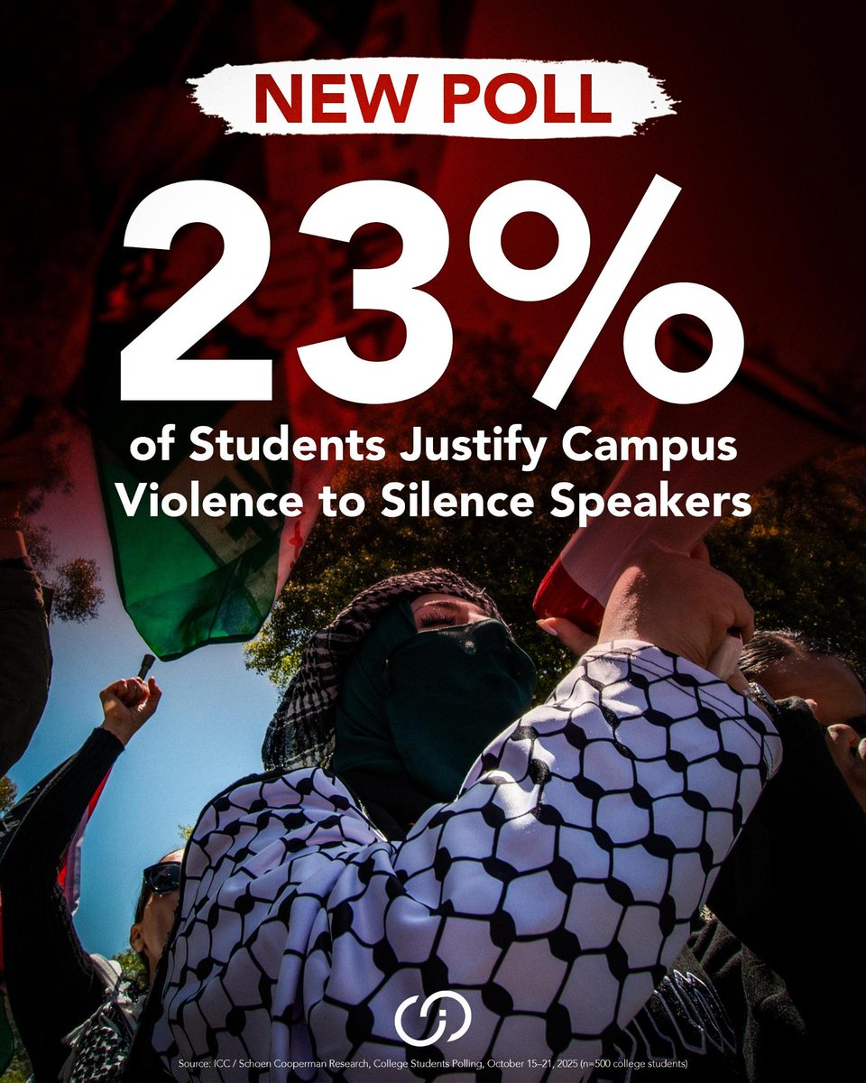 🚨 According to new ICC/Schoen Cooperman Research polling, 23% of college students say it’s always or sometimes acceptable to use violence to stop a speaker they disagree with.

Free speech on campus faces the threat of real physical violence.