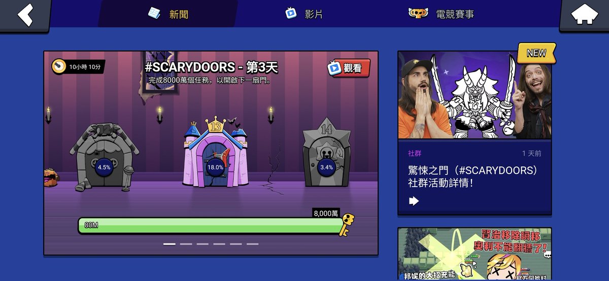 Louis104031's tweet photo. #ScaryDoors #BrawlStars https://t.co/hsetO0jnPD