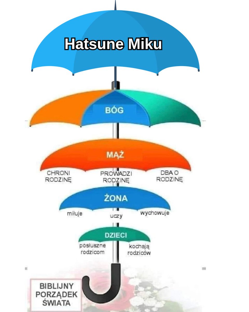 Michalina Kobla (@michalina_kobla) on Twitter photo 