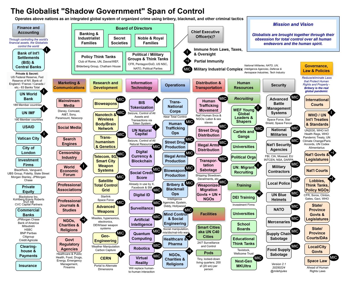 FindThisArtist's tweet image. If only we could create a system to replace these