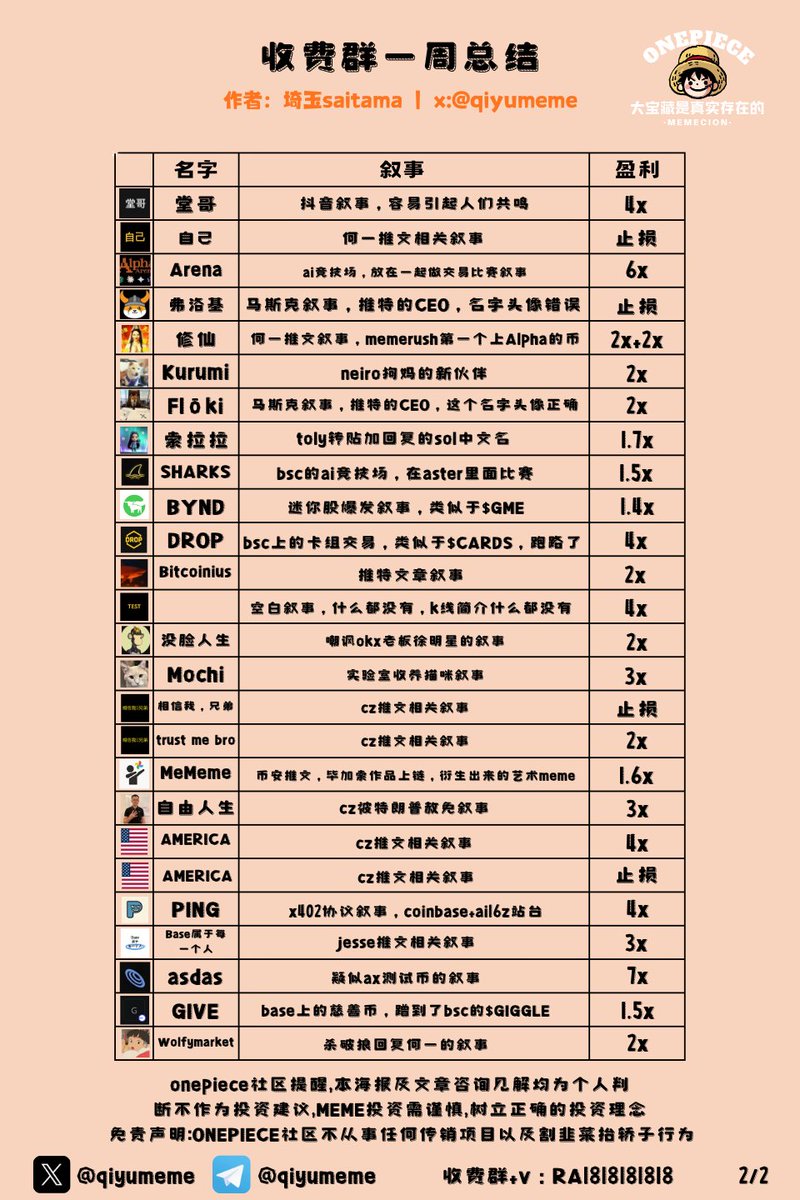 琦玉 Saitama |onepiece🏴‍☠️ tweet media