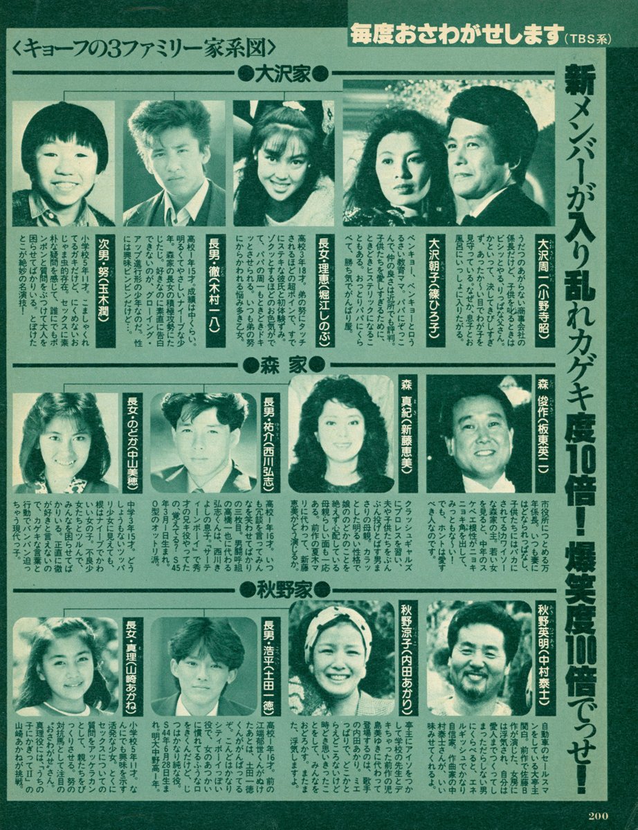 1986年1月号『明星』 TVときめきネットワーク #中山美穂 さん 1986年1月号『明星』 TVときめきネットワーク #中山美穂 さん