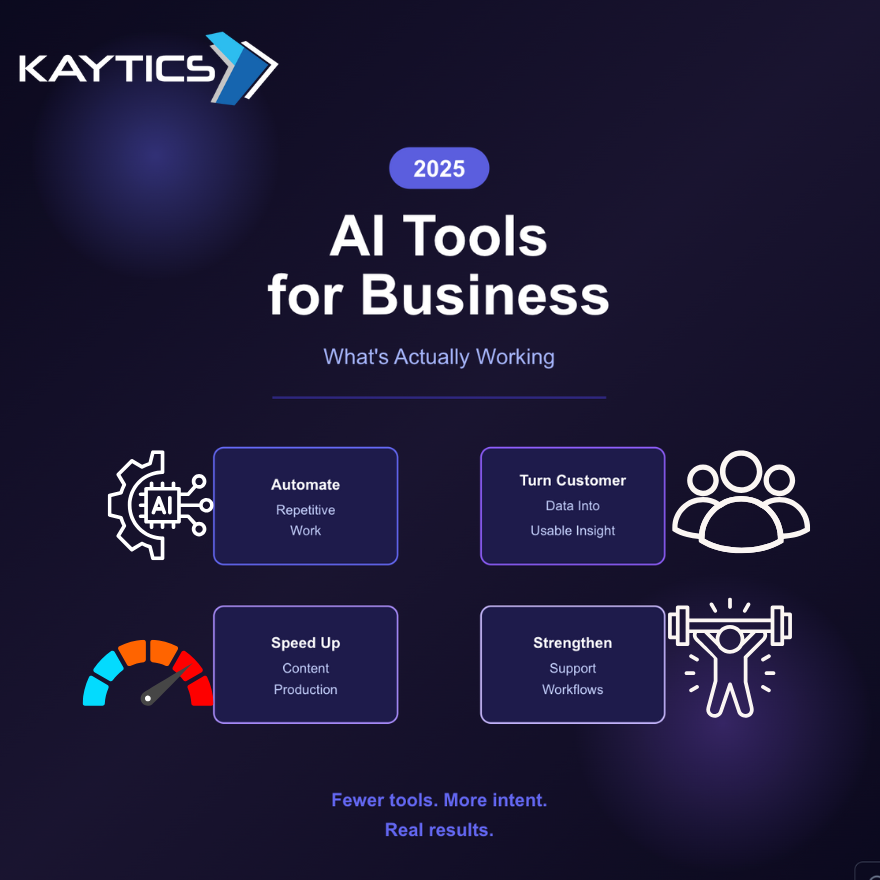 AI Tools for Business in 2025: What’s Actually Working?

This year, there’s a clear divide. Some teams are in full AI anarchy — chasing every tool, testing everything, and getting nowhere. The winners? They pick fewer tools and use them with purpose.
