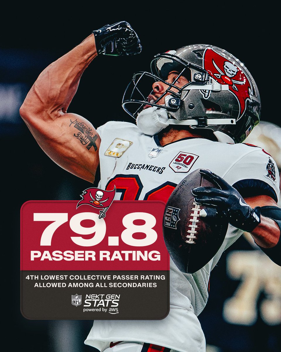 Tampa Bay Buccaneers tweet media