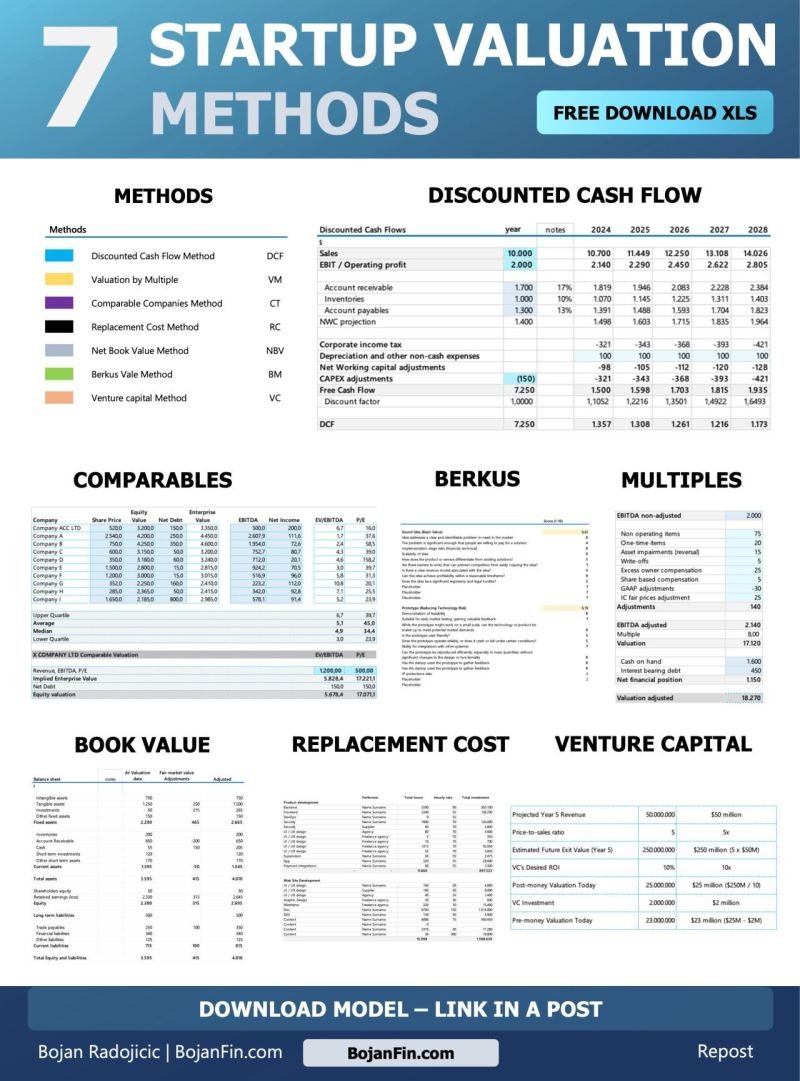 Bojan Radojicic tweet media