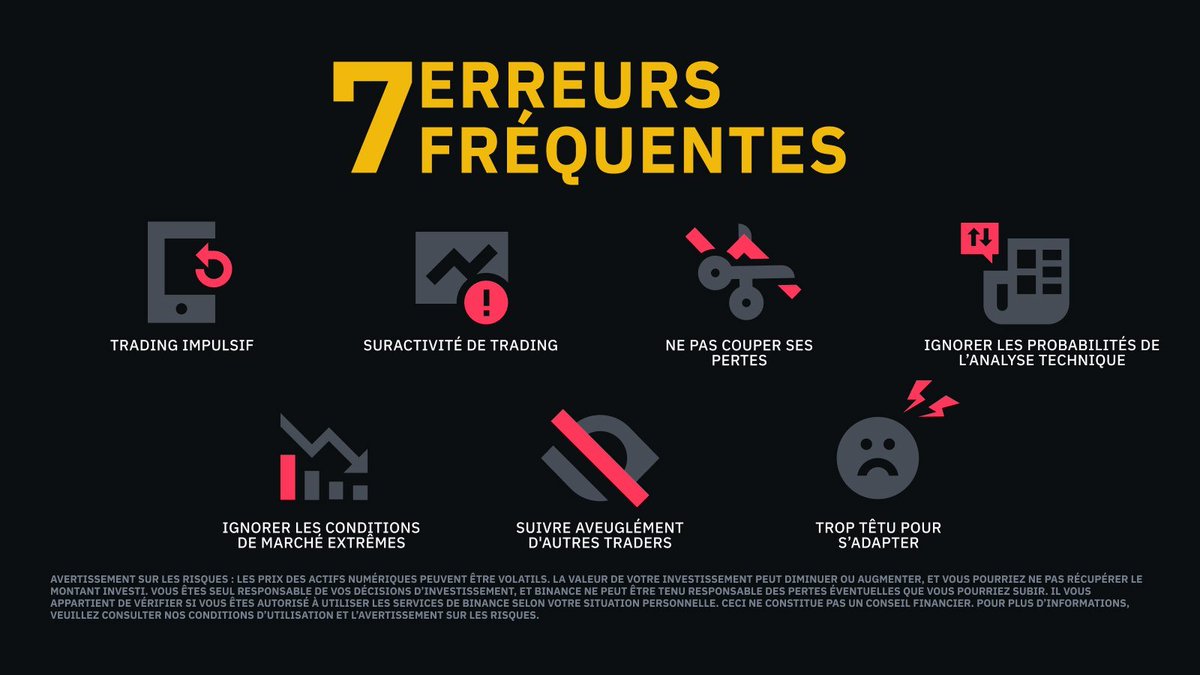 binanceafrique's tweet image. Évitez les erreurs classiques en trading !

Même les traders expérimentés peuvent tomber dans ces 7 pièges fréquents : impulsivité, suractivité, refus de couper ses pertes, ignorance des probabilités, manque d’adaptation…

Le succès en trading repose sur la discipline, la…