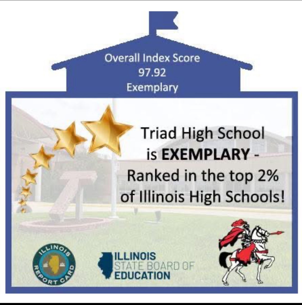 BasketballTriad's tweet image. Great leadership. Great community. The future only getting brighter in Troy IL!