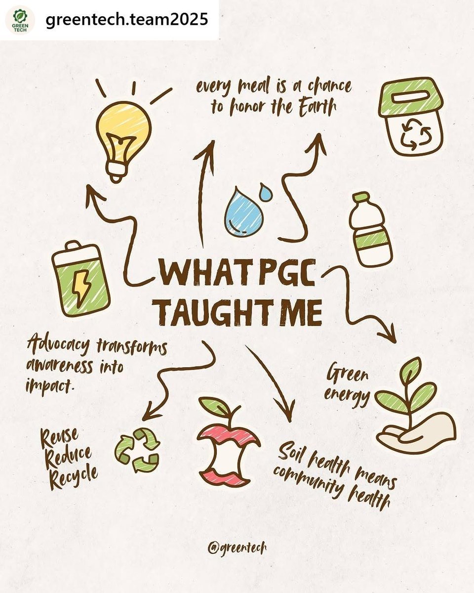 It's been an honor &amp; joy to be a part of this transformative 30-day journey with the PGC class of 2025! 💚This team shares a reflection on their experience: "PGC taught me that climate action starts small — with one conscious decision, one shared story, one collective effort."