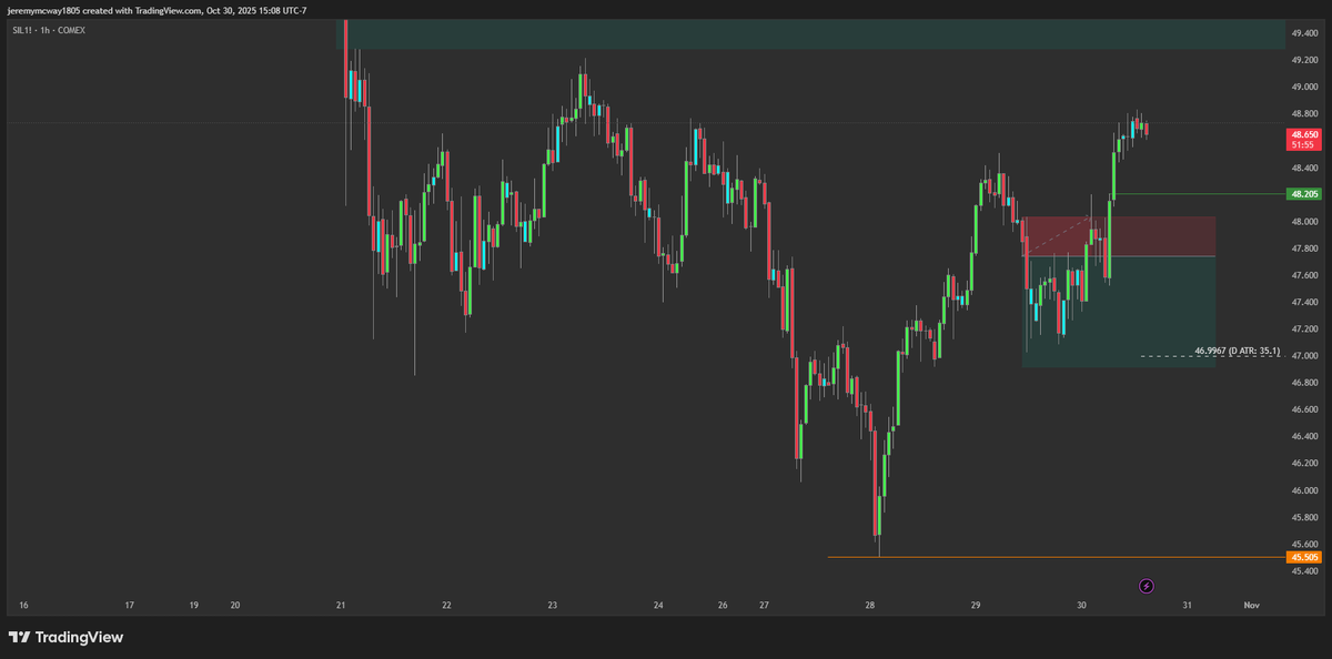Jeremy McWay tweet media