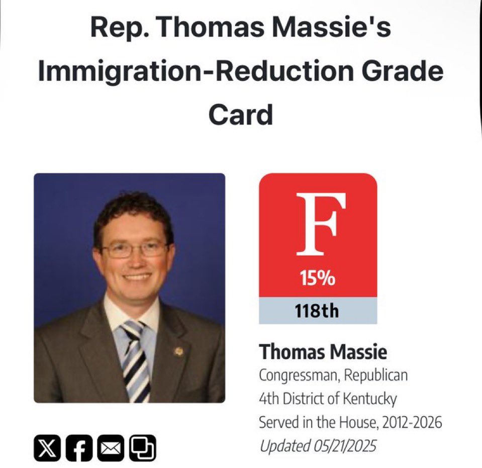 Aesthetica (@anc_aesthetics) on Twitter photo Actually he dips lower when it comes to reducing immigration which is the only issue that really matters. Actually he dips lower when it comes to reducing immigration which is the only issue that really matters.