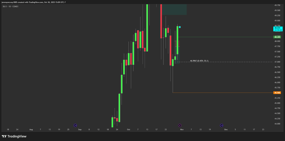 Jeremy McWay tweet media