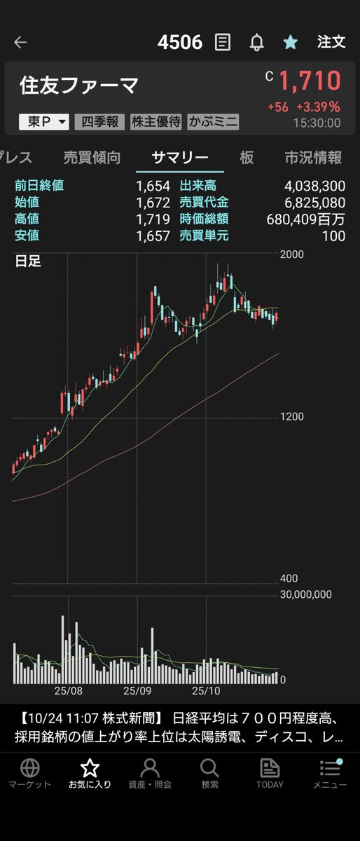 mumeページ もんみー🐦️｜ on X