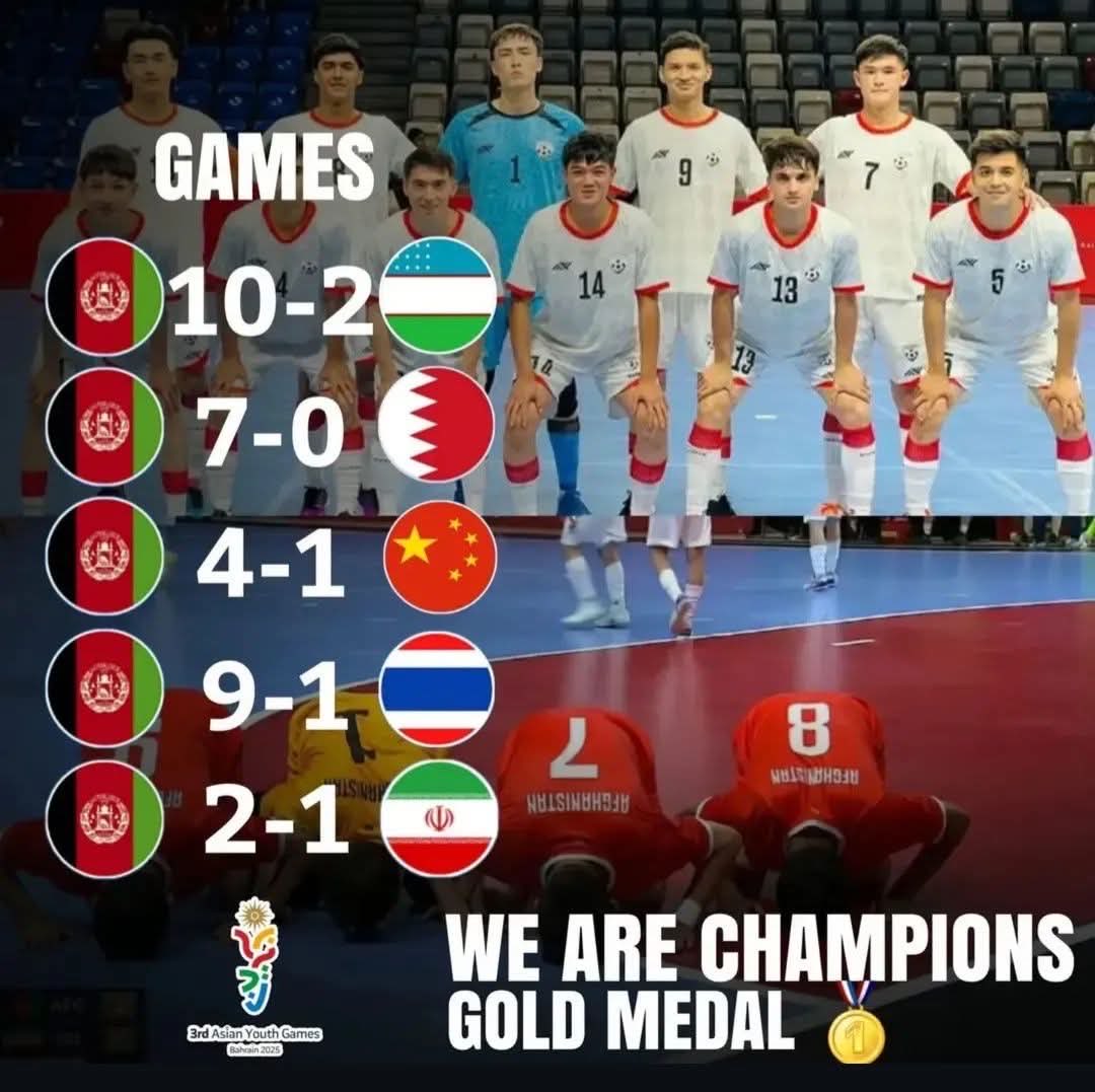 قهرمانی افغانستان در فوتسال مبارک! 🇦🇫🏆
بعضی‌ها یاد بگیرند که در میدان ورزش، اخلاق از مهارت مهم‌تر است.
افغانستان برد، نه فقط در نتیجه، بلکه در رفتار و غیرت. ⚽