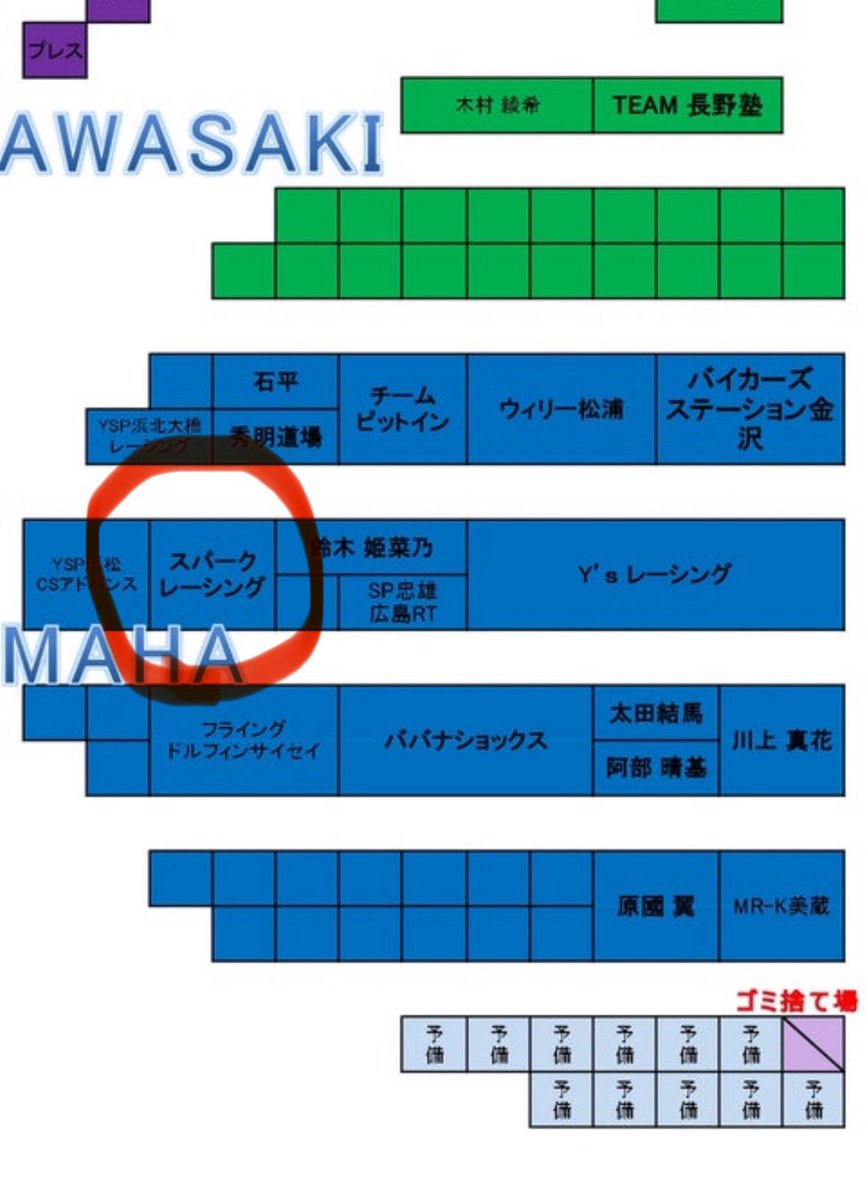 amamanatsu16's tweet image. 全日本モトクロス選手権　最終戦
パドックはここ
スパークレーシングの#28壬生かりんと一緒です😊

＃全日本モトクロス選手権
#JMX
#LMX 
#ゼッケン37
#中村夏乃　
＃応援よろしくお願いします
