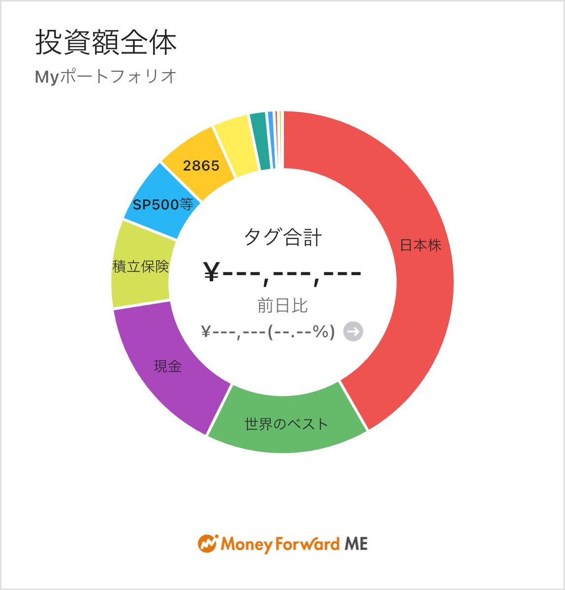 よっちゃん🎀🌸🌿 on X