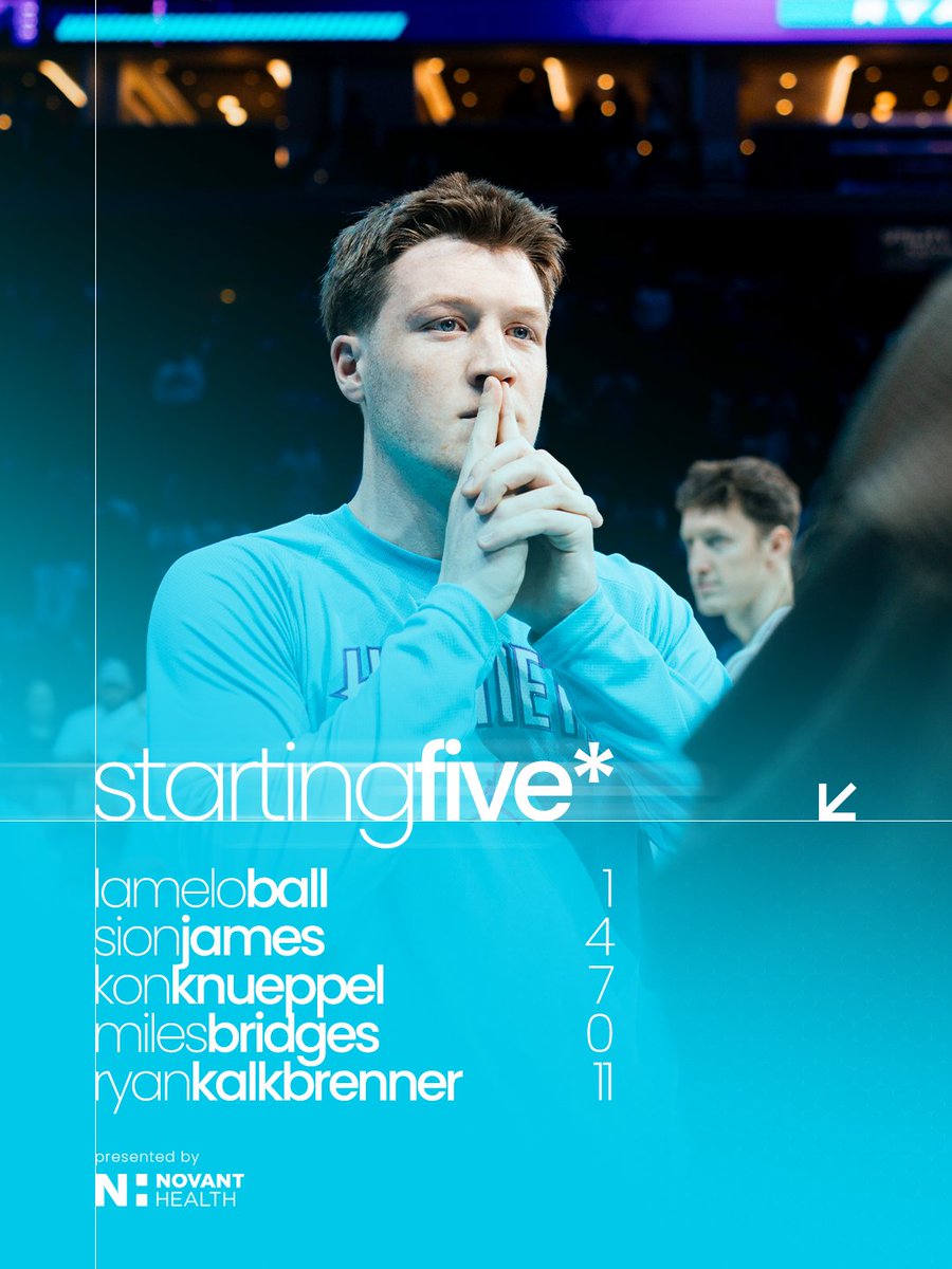 Charlotte Hornets (@hornets) on Twitter photo your starting 5 (ft. 3 rooks for the first time in franchise history) 🔥
Presented by <a href="/NovantHealth/">Novant Health</a> your starting 5 (ft. 3 rooks for the first time in franchise history) 🔥
Presented by <a href="/NovantHealth/">Novant Health</a>