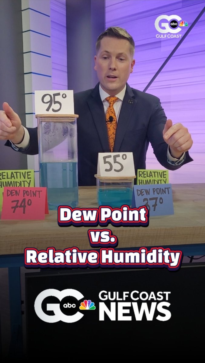 What's the difference between dew point and relative humidity? Have a look here: 

facebook.com/share/v/1KSyu2… <a href="/GCNNow/">Gulf Coast News</a>