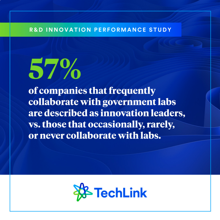 TechLinkCenter's tweet image. TechLink is proud to help advance R&amp;amp;D by fostering relationships between federal labs and entrepreneurs - and our help comes at no cost to you. New to tech transfer? Check out our guide to get started: experiences.techlinkcenter.org/p/1

#NationalEntrepreneurshipMonth