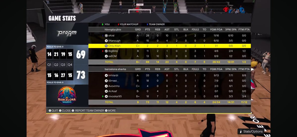 Barcelona Sharks tweet media