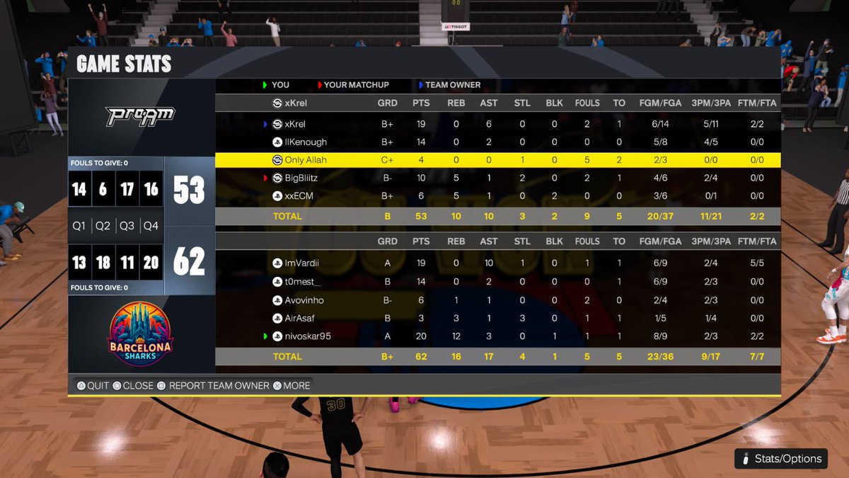 Barcelona Sharks tweet media