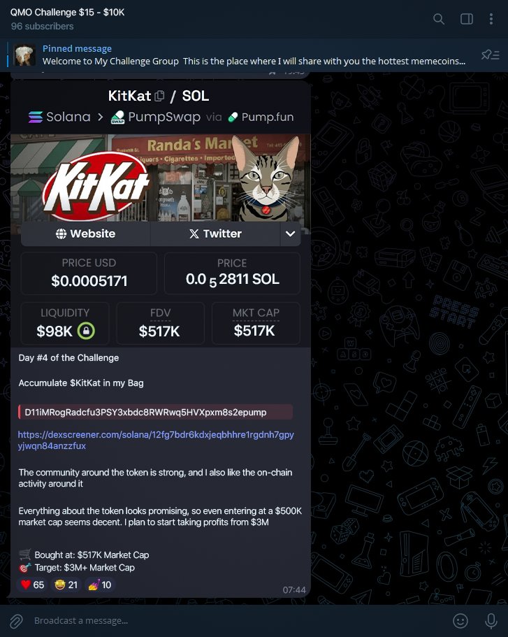 Final Day of the $15 to $10,000 Challenge

Last play was $KitKat
Sold at 3M MC – 5.8x

Challenge balance: $11,300

Only 6 days to finish the challenge - not bad at all

Want to become part of the next challenge?

Like &amp; RT this post
Comment "NEXT"

Only my followers will be added