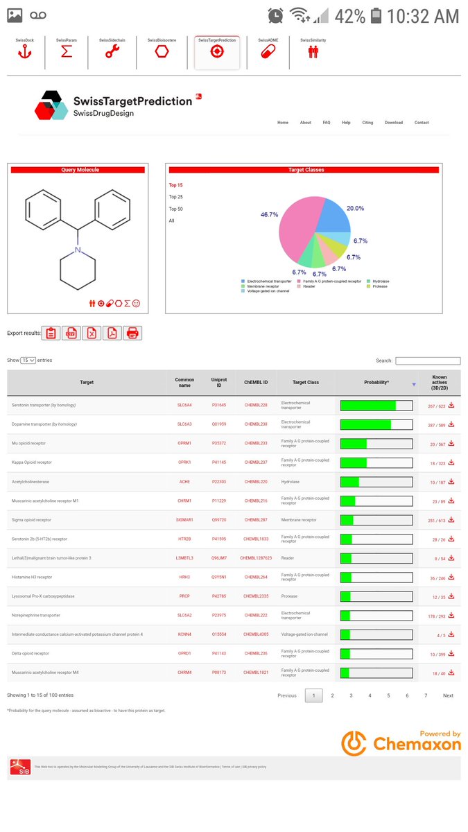 Indole245's tweet image. We are currently working on the following molecules. 1-DPMP &amp;amp; the; &quot;6-fluoro-isopropyltryptoline&quot; ( dopamine affinity &amp;amp; similar carboline 5-HT ). We will likely sell 5-MeO-THH soon &amp;amp; analysis is next.

#chemical #syntharise #research #researchchems #researchchemicals #chemistry