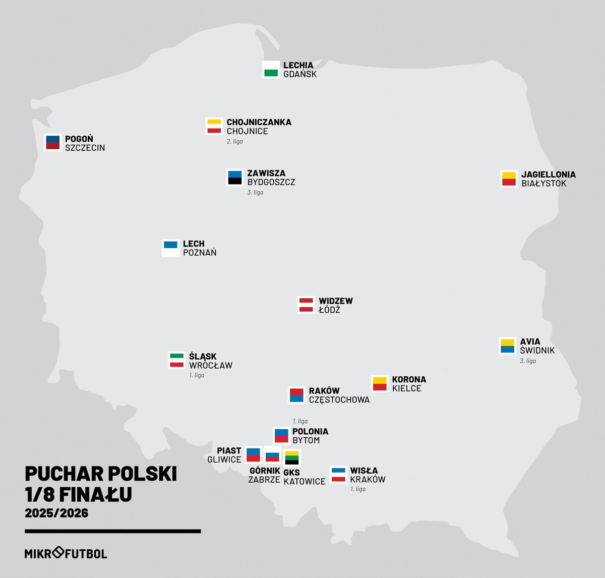 mikrofutbol's tweet image. Puchar Polski 
1/8 finału
#legpog