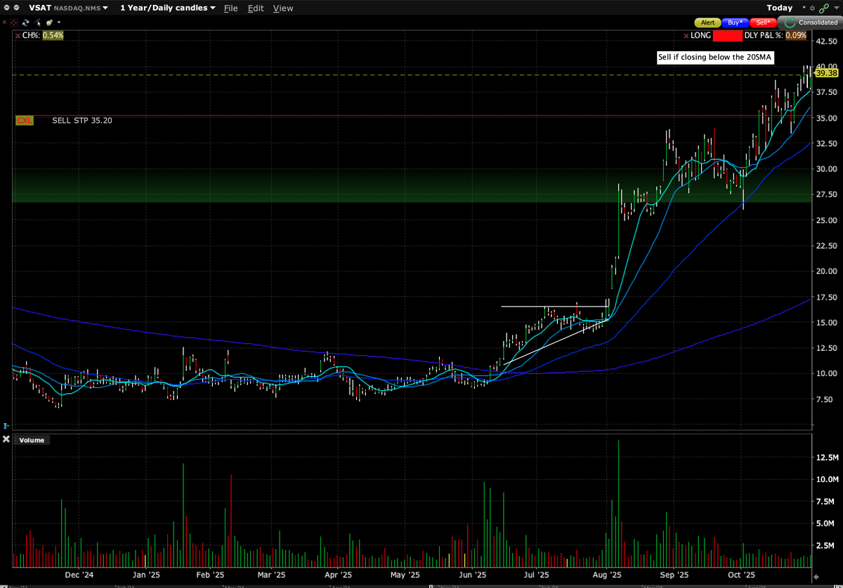 AdaptiveTrader tweet media