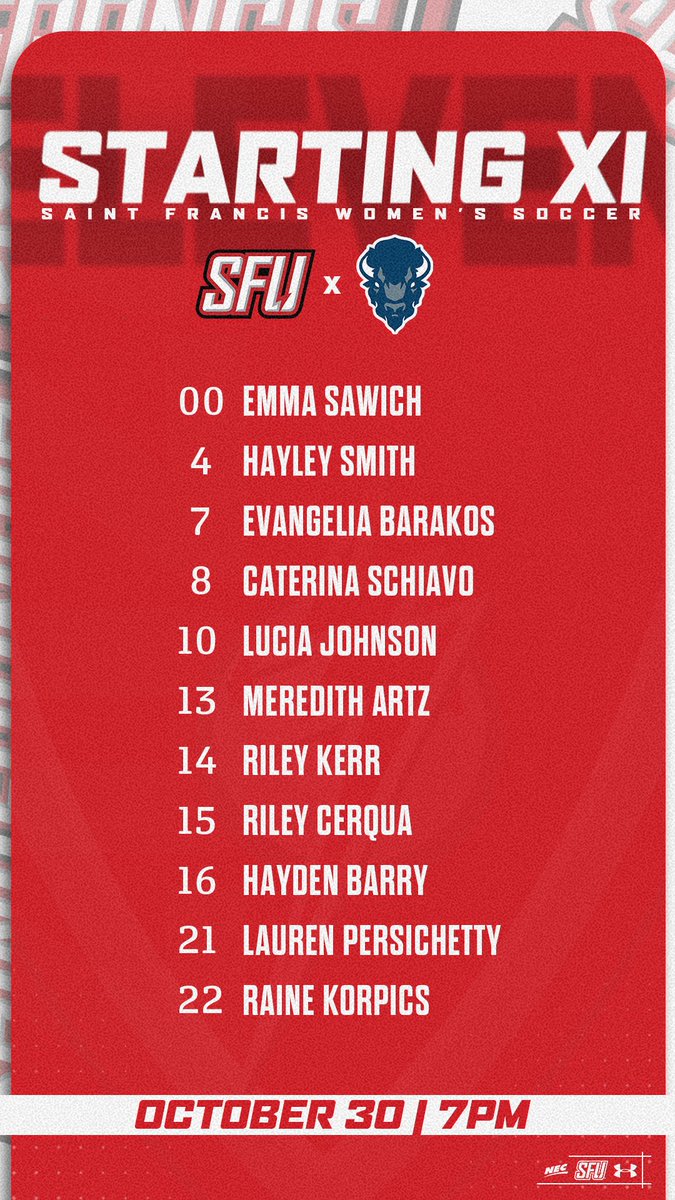 RedFlashWSOC's tweet image. Starting XI for today&apos;s matchup against Howard!