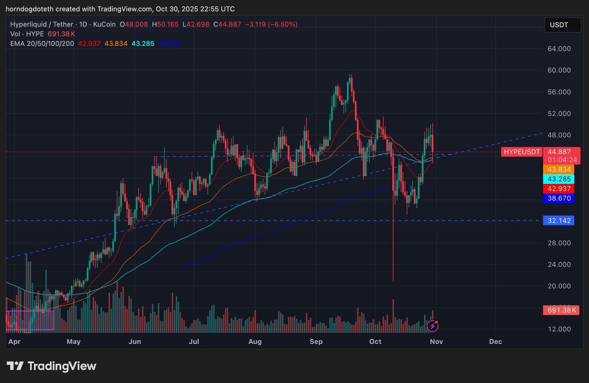 can I just say something without everyone getting mad