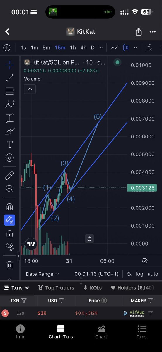 JW__84's tweet image. $KITKAT on the move 🐈🚀

D11iMRogRadcfu3PSY3xbdc8RWRwq5HVXpxm8s2epump