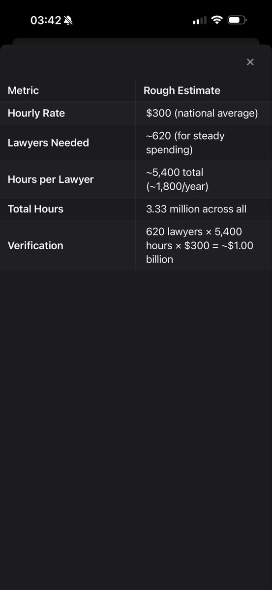 So they had a liquidity mismanagement, had the whole liquidity, lawyers stepped in, filed bankruptcy, sent him to jail. 

They still have the whole liquidity to pay everyone except they are blocking 49 countries from claiming refunds + they have accrued ONE BILLION DOLLARS IN