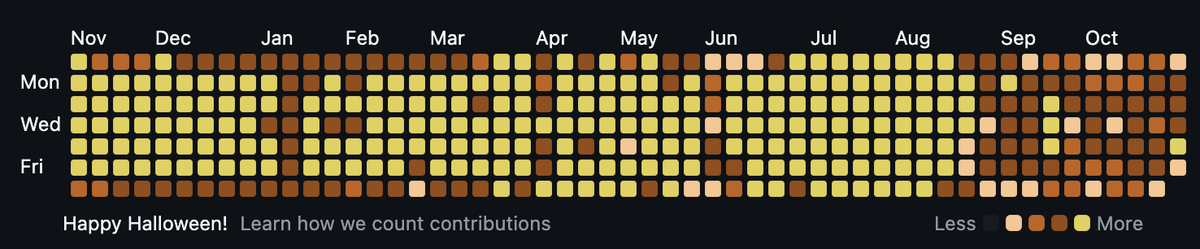 _threeal's tweet image. 🎃🎃🎃