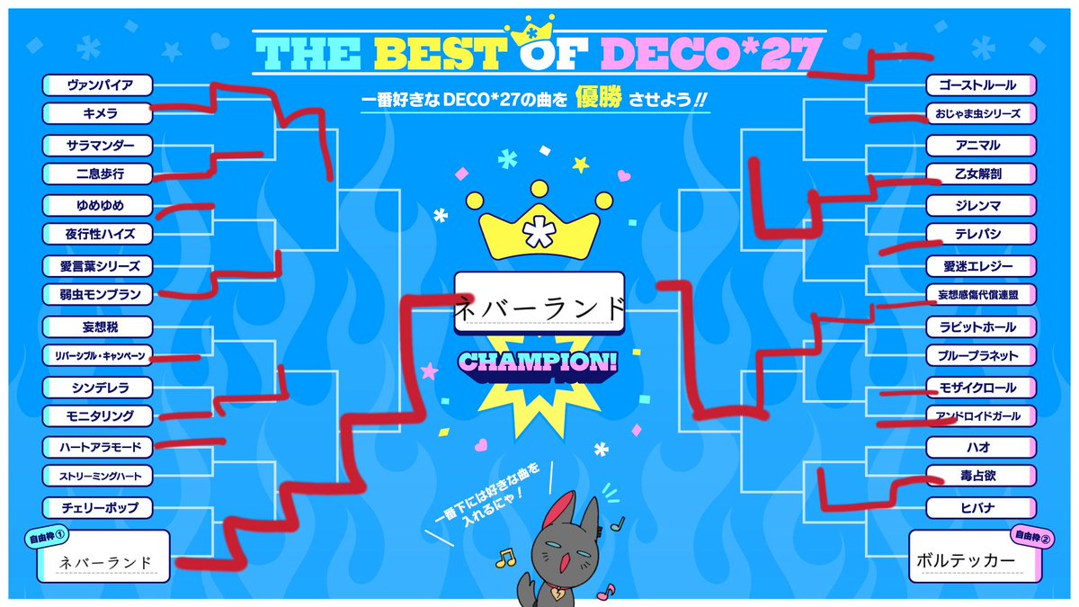 しょうが ⛩️ on X