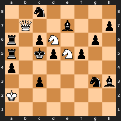 ChessSolver's tweet image. 🟢 White mates in Two 🚀 
🔴 Level: Easy
