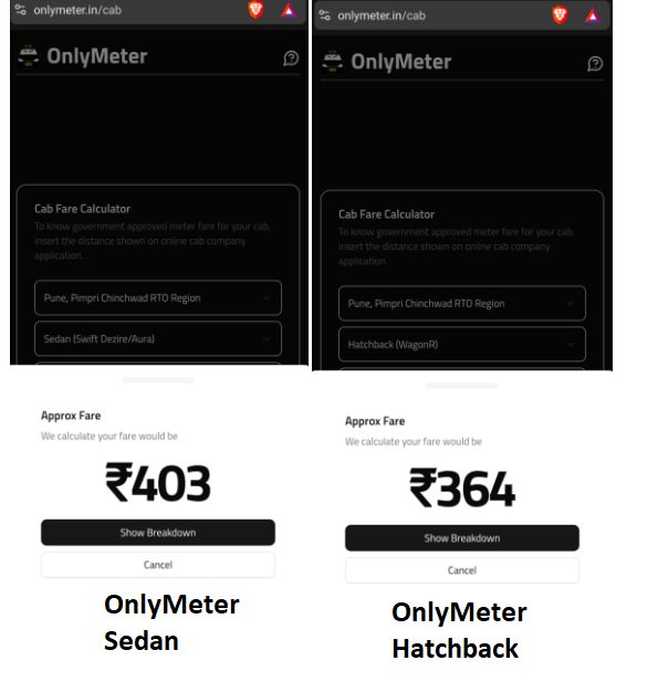 AmarPathak1226's tweet photo. @MMVD_RTO  @PuneCityTraffic  @nitin_gadkari 
Fascinating how Ola, Uber, Rapido show 200–300, but local cabs demand 400 as per “OnlyMeter”,Even premium app rides cost less.If app fares don’t count, why keep these platforms? Either fix the meters or fix the rules.#PuneCabs #Pune https://t.co/BiaYOcl2GM