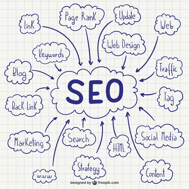 sumitdoriya21's tweet image. 🚀 Want to rank on Google in 2025?
Most post blogs, few know real SEO!
I’ve made a free SEO Growth Kit (70+ prompts) to boost your traffic & ranking.
💡 Like + Comment “SEO” & I’ll DM you the file.
⏳ Free for 24 hrs.
(Must be following)