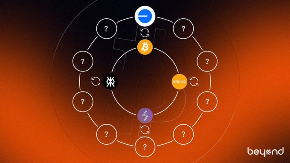 Bitcoin just got its ultimate power up!

Imagine Bitcoin as the unbreakable king of crypto but trapped in its own castle. 

Enter <a href="/beyond__tech/">Beyond | Connecting Bitcoin</a>: the LayerZero for BTC that's flipping the script.

This isn't just another bridge it's the gateway unleashing Bitcoin's fury across L1s