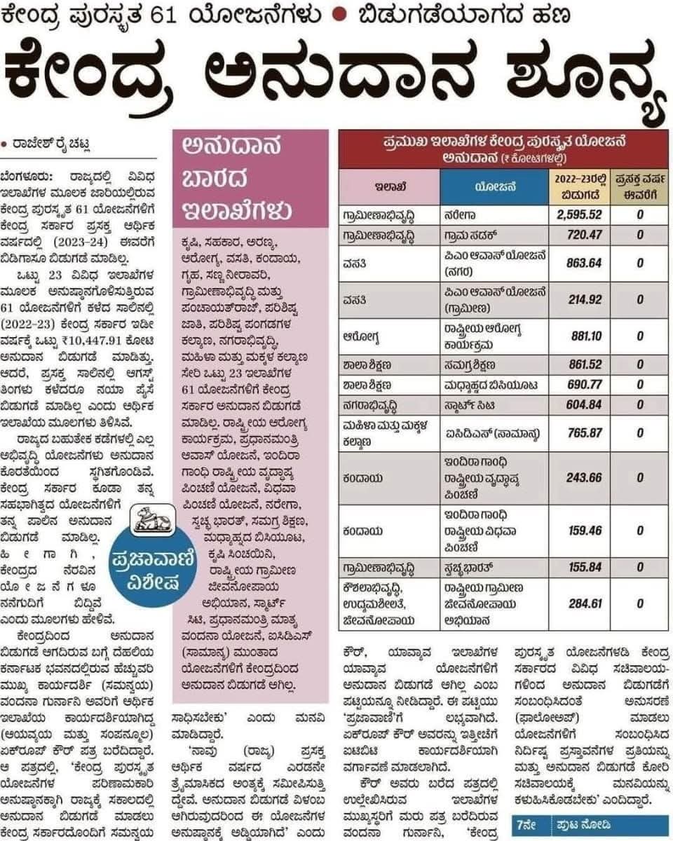 rajanna_rupesh's tweet image. ಕೇಂದ್ರ ಸರ್ಕಾರ
 ಕರ್ನಾಟಕ ಅನ್ನೋ ಒಂದು ರಾಜ್ಯ ಇದೆ ಅನ್ನೋದು ಮರೆತುಬಿಟ್ಟಿದಿಯೆ ಹೇಗೆ..
ಇವರನ್ನು ಎಲ್ಲದಕ್ಕೂ ಬೇಡಿಕೊಳ್ಳಬೇಕೆ?
ಇಷ್ಟು ಜನ ಸಂಸದರನ್ನು ಕೊಟ್ಟು ಪ್ರಯೋಜನ ಏನು ಆಗಿದ್ರೆ..
ಇವರ ಕೆಲಸ ಏನು ಹಾಗಿದ್ರೆ..
ಒಂದು ಕಡೆ ಮಳೆ ಹಾನಿಗೆ ಮೊರೆ
ಇನ್ನೊಂದು ಕಡೆ ಯೋಜನೆಗಳಿಗೆ ಅನುದಾನ ನೀಡಿಲ್ಲ.. 🤦🏻‍♂️