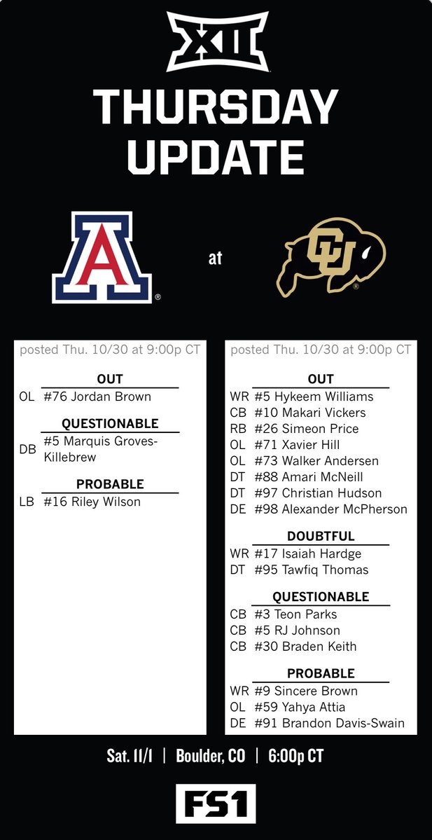 Graphic displays Arizona Wildcats logo on left and Colorado Buffaloes logo on right with Thursday Update title at top. Lists probable players for Colorado including OL Jordan Brown, WR Jaydon Maiava, LB Jeremiah Brown, LB Nikhai Greene, WR Jimmy Horn Jr., DE Chandler Morris, LB Riley Wilson, OL Parker Braun, OL Trevor Kane, OL Brenden Rice, OL Smael Mondon Jr., WR Tez Johnson, OL Trevor Woods II. Shows game details as Sat. Nov. 9 in Boulder CO at 6:00 CT on FSN.