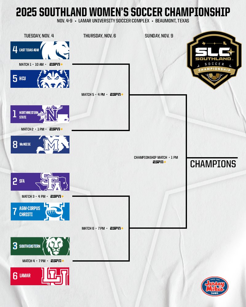 Your 2025 Southland Women's Soccer Championship Bracket is HERE ⚽️🏆

All eyes turn to Beaumont where tournament play begins next Tuesday, Nov. 4, and leads up to the championship match on Sunday, No. 9!!