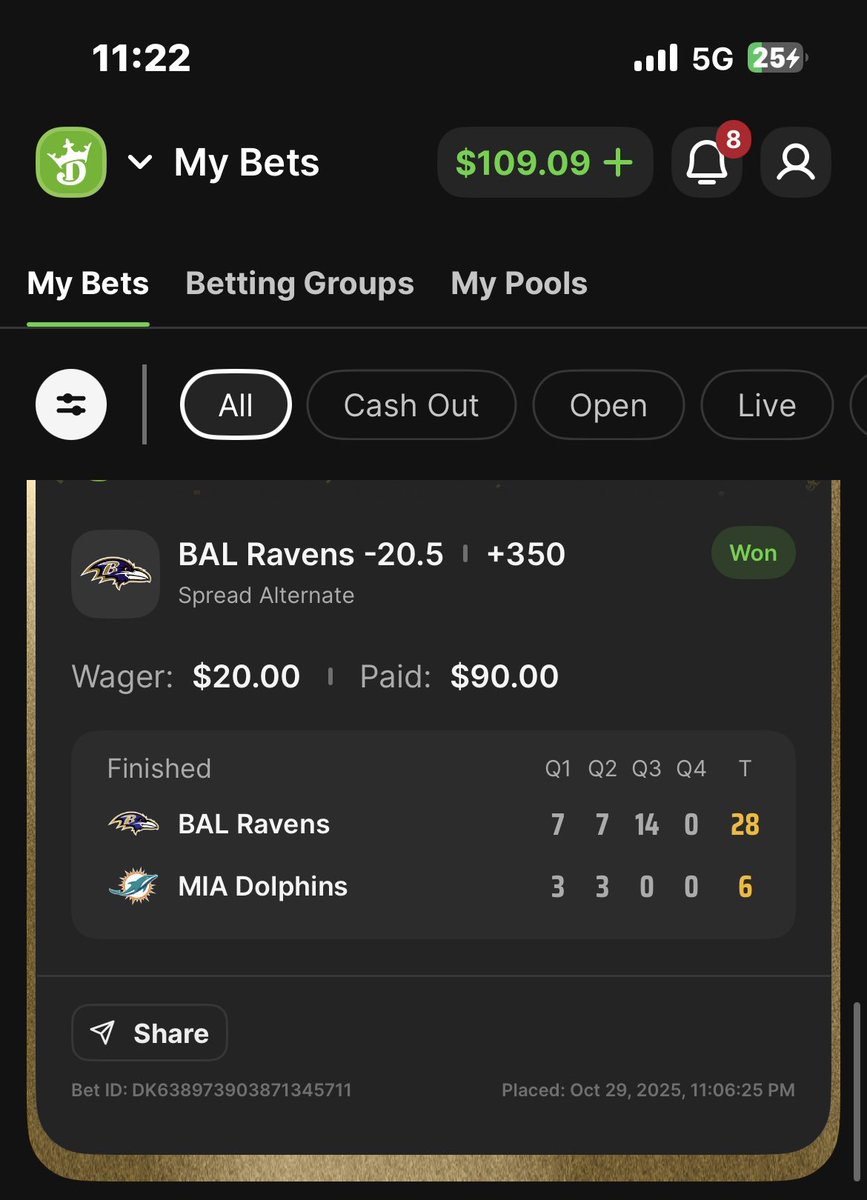 abesfriedcheese's tweet photo. @unclephilslocks Was really confident in a ravens tn predicted the differential here😅 https://t.co/CRlklsIKac