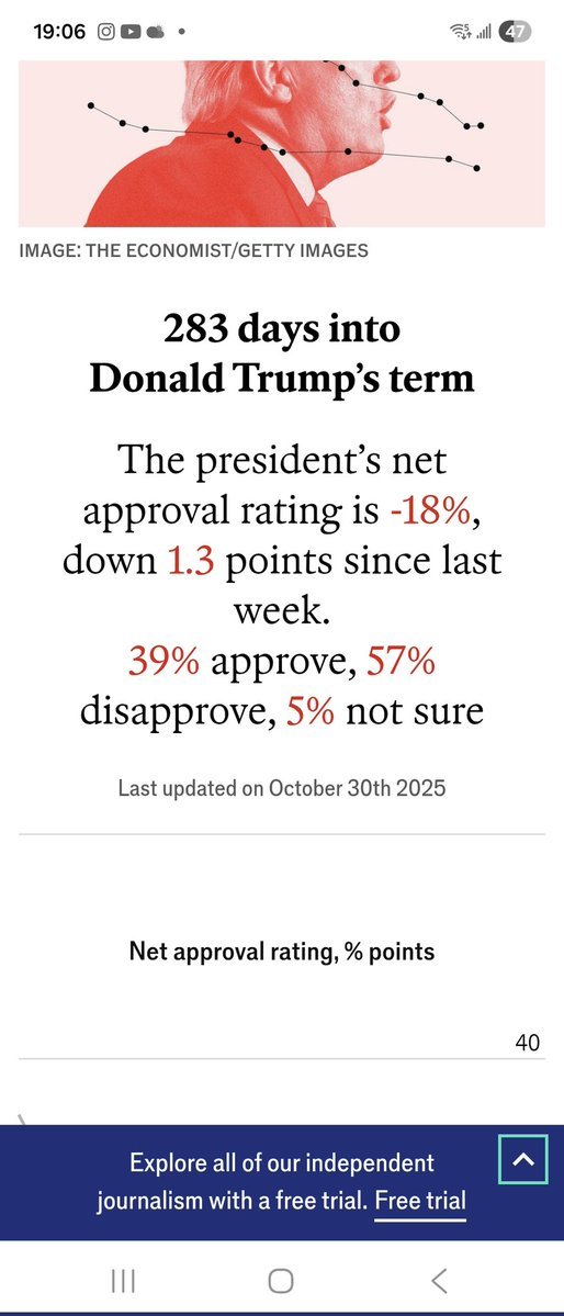 maninstar2112's tweet image. are you drunk ,stone  or both 🤔🤣