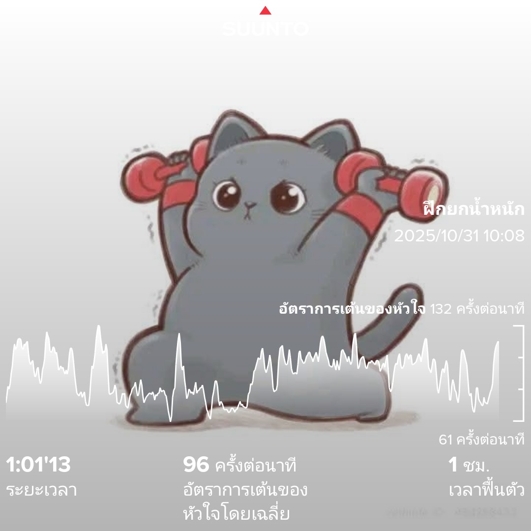 SDusitt's tweet photo. สิ่งที่ภูมิใจวันนี้ สามารถจบการเวทด้วยการทำแพล้งค์ได้มากกว่า 20 วินาทีแล้ว นั่นคือ 1 นาทีถ้วน เย้!! #exercise #keepstrong https://t.co/7gec22cy1a