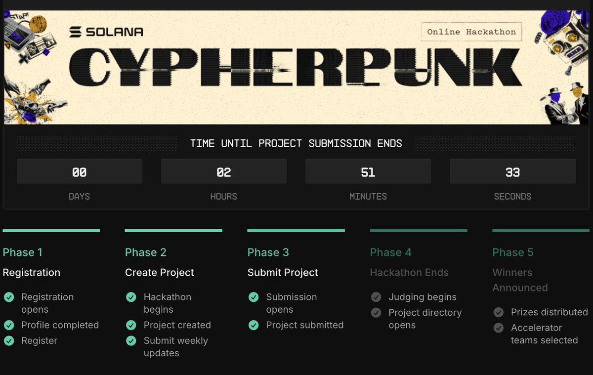 TradeLeagueHQ's tweet image. With a few hours to spare - @colosseum Hackathon application is submitted 🥳 

5 weeks, 140k lines of code later, and we&apos;re just getting started 🚀

Appreciate @ShipyardSA for the support throughout, and congrats to all the builders that survived the Arena!