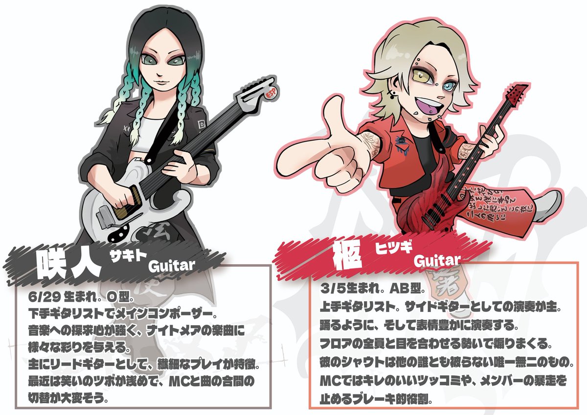 NIGHTMARE ナイトメア 咲人 アクスタセット 武道館 夜宴 NIGHTMARE