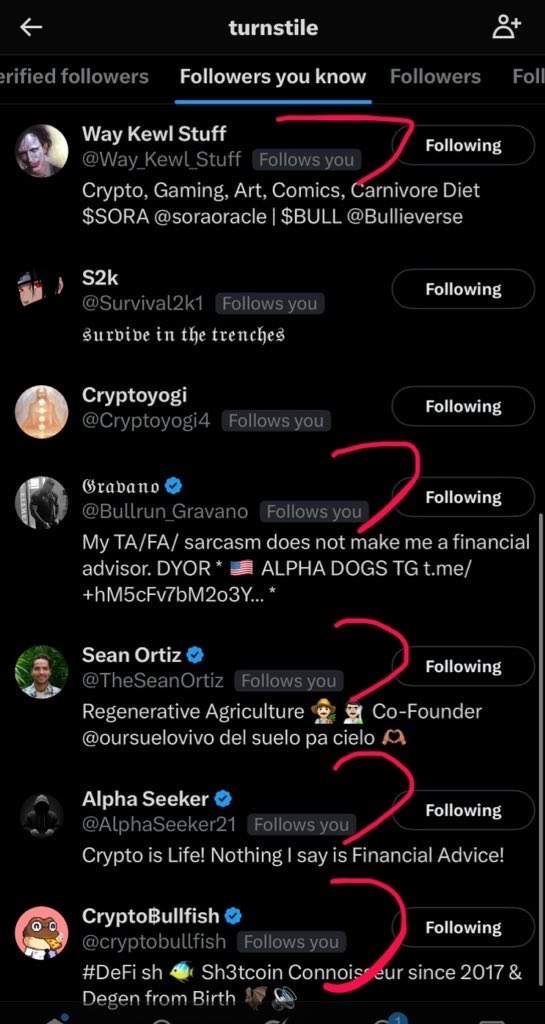 Forgot to mention <a href="/cryptobullfish/">Crypto฿ullfish</a> early $pig investor which did  over 10,000x hit 3-4 Billion

He’s also following <a href="/turnstileFndn/">turnstile</a>