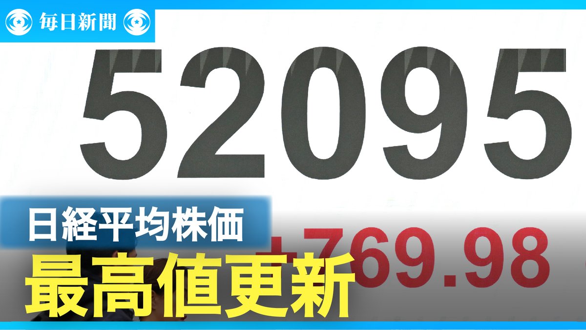 日経平均株価、初の5万2000円台 取引時間中の最高値更新 動画→https://t.co/WufaXdlbiP